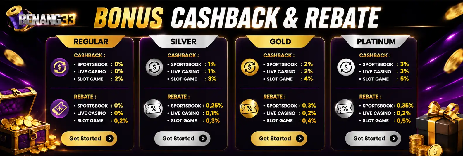 BONUS CASHBACK & REBATE